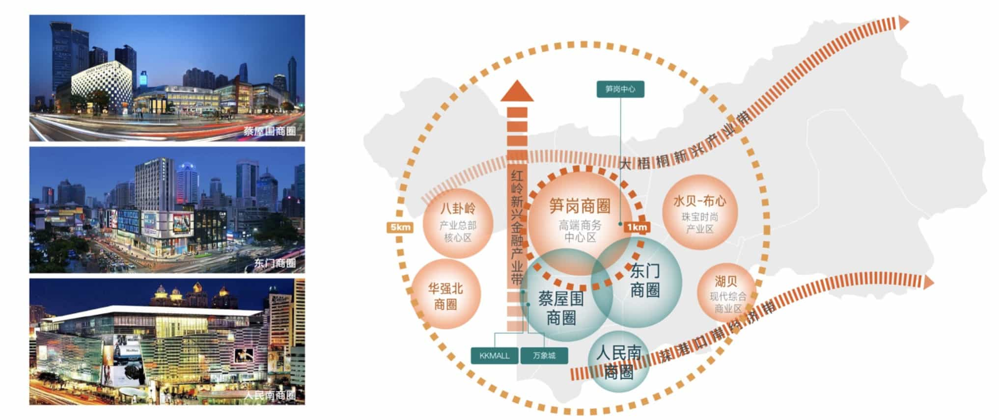 【笋岗中心万象华府】深圳写字楼商业租赁-第7张图片-深圳楼盘简介