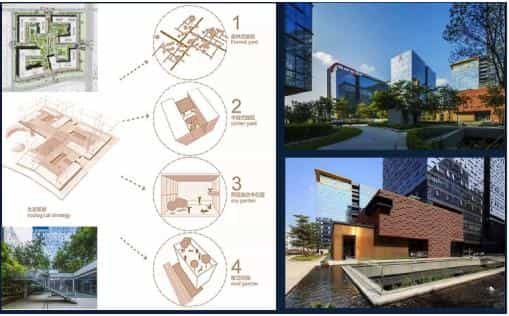 【科兴科学园一期】深圳写字楼商业租赁-第8张图片-深圳楼盘简介