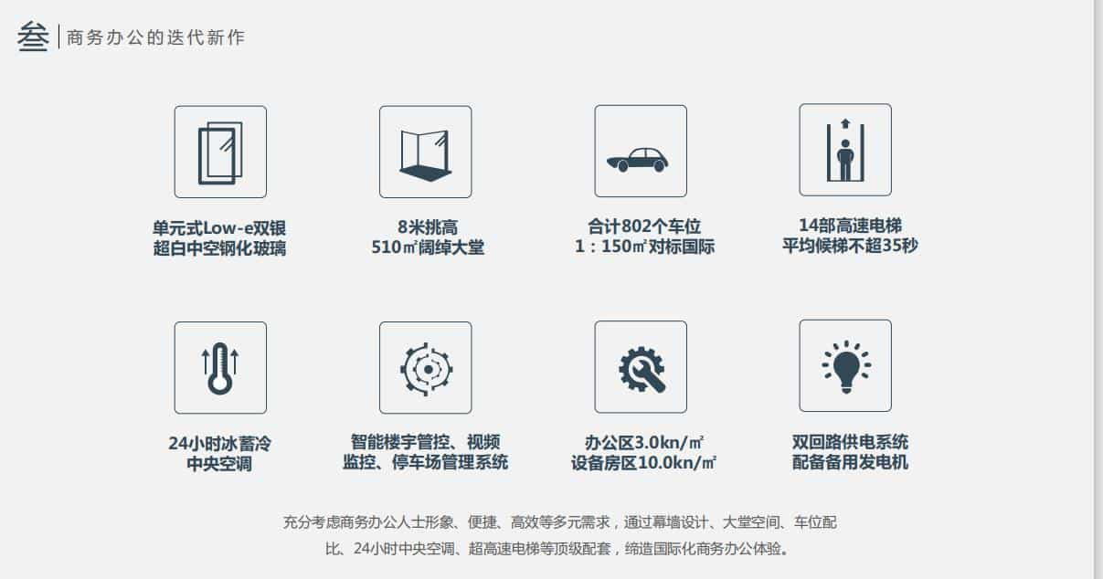 【同方信息港二期】深圳写字楼商业租赁-第13张图片-深圳楼盘简介