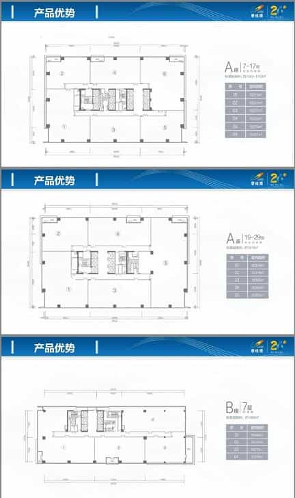 碧桂园凤凰智谷 写字楼出租-第6张图片-深圳楼盘简介