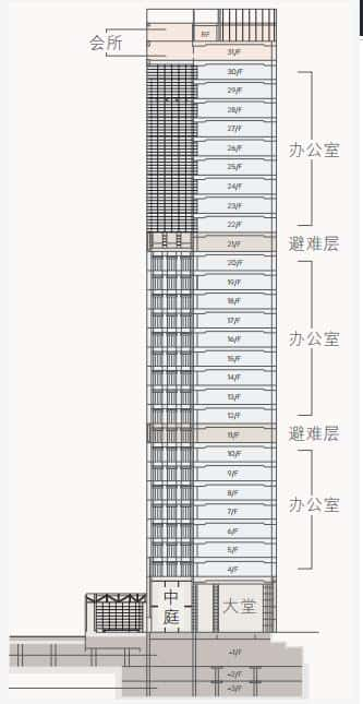 前海自贸区 弘毅大厦 写字楼租赁-第3张图片-深圳楼盘简介