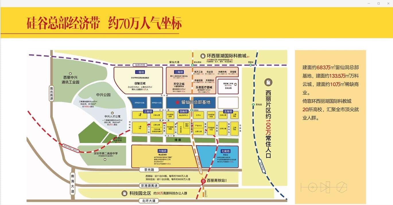 万科云城  金街 商铺出售-第9张图片-深圳楼盘简介