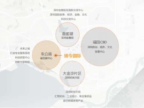 车公庙 博今国际 写字楼租赁-第3张图片-深圳楼盘简介