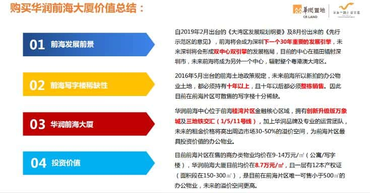 华润前海大厦 590平-第18张图片-深圳楼盘简介