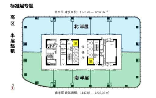 豪方天际广场写字楼租赁 112-第6张图片-深圳楼盘简介