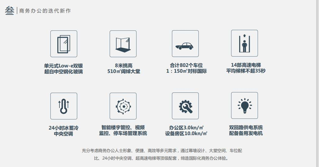 同方信息港二期 1.5万平米总部小独栋招商-第14张图片-深圳楼盘简介