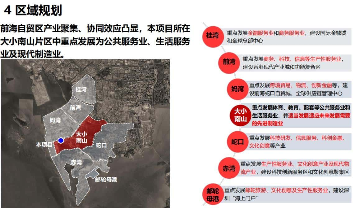 前海，汉京时代大厦，整栋写字楼出售-第6张图片-深圳楼盘简介