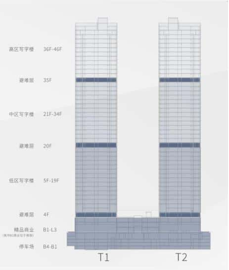 前海人寿大厦  500-第2张图片-深圳楼盘简介