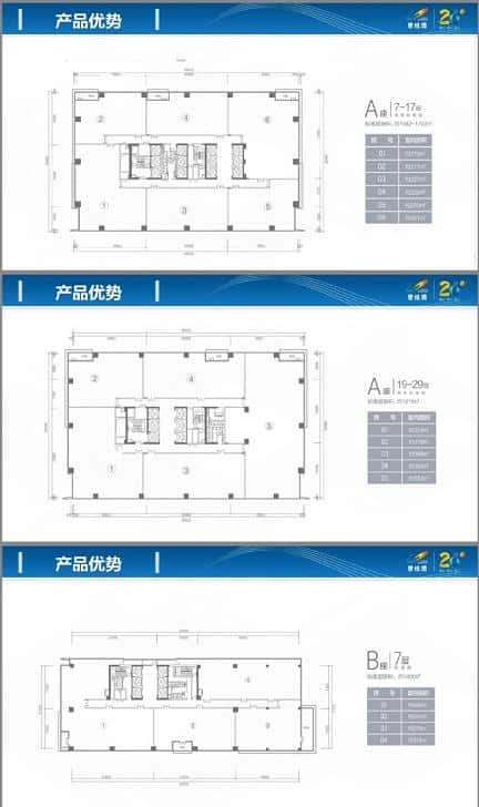 碧桂园凤凰智谷写字楼租赁-第6张图片-深圳楼盘简介