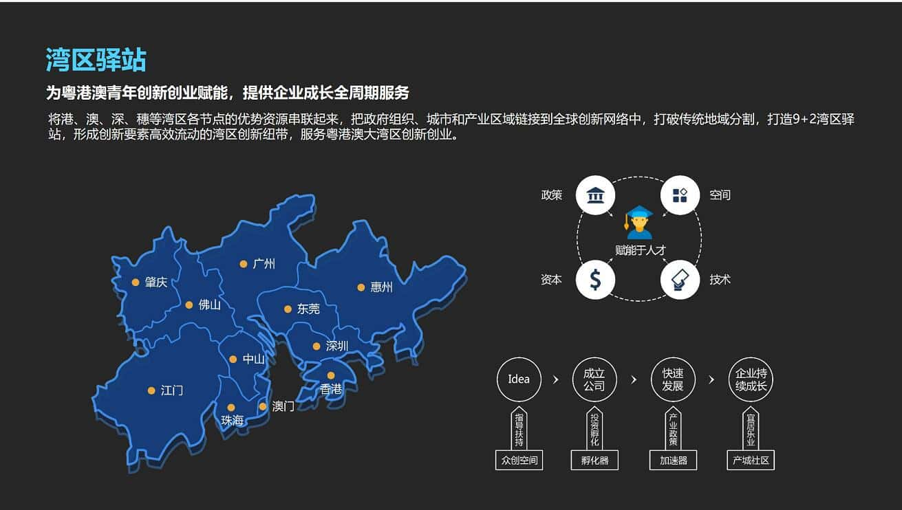 龙岗板田 天安云谷二期 写字楼租赁-第8张图片-深圳楼盘简介