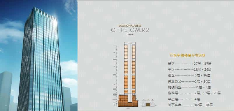 前海金融中心  500-第3张图片-深圳楼盘简介