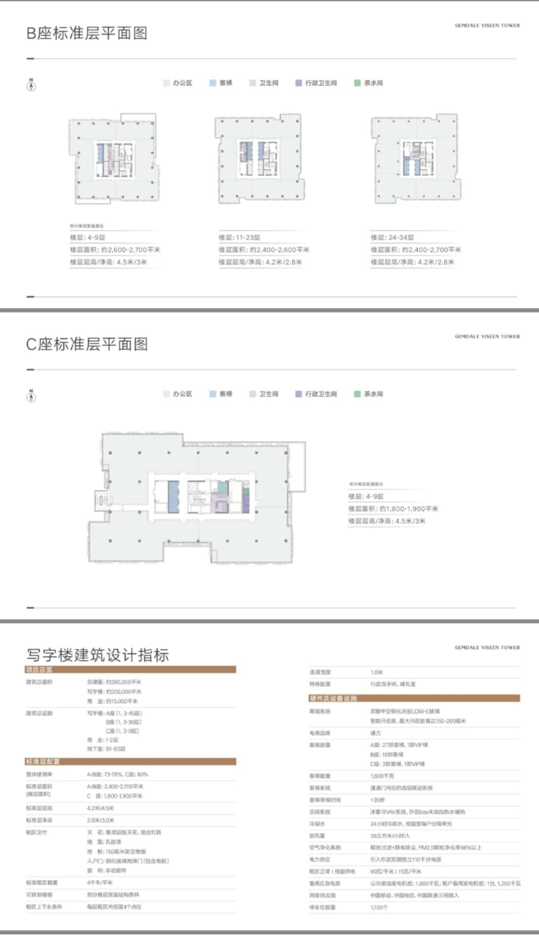 金地威新中心，写字楼出租，面积500至10000平米-第2张图片-深圳楼盘简介