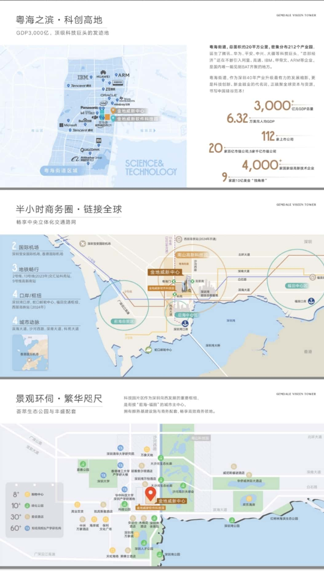 金地威新中心，写字楼出租，面积500至10000平米-第5张图片-深圳楼盘简介