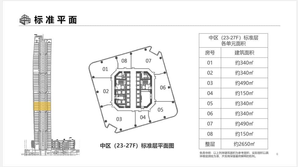 前海世茂中心-第4张图片-深圳楼盘简介