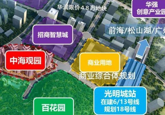 2022，深圳买房怎么选？龙华光明这些楼盘不能错过！-第5张图片-深圳楼盘简介