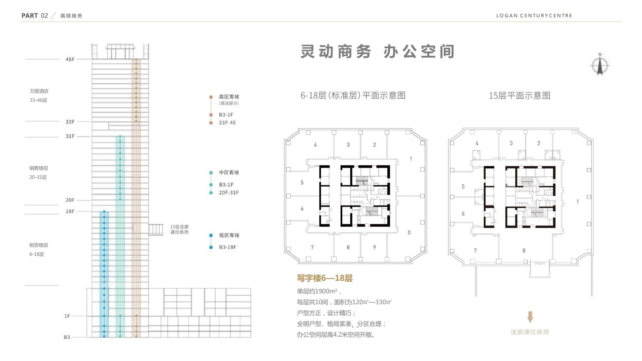 龙光世纪中心｜深圳市龙华区办公室出租龙光玖钻办公室出租租售-第1张图片-深圳楼盘简介