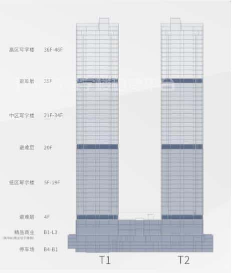 前海人寿中心深圳写字楼商业租赁-第2张图片-深圳楼盘简介