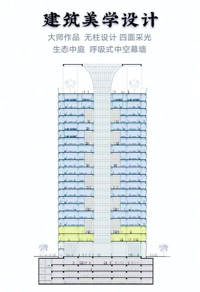 投行大厦-深圳写字楼商业租赁-第3张图片-深圳楼盘简介